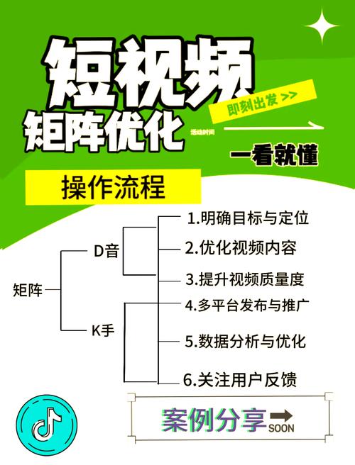 如何提升短视频内容的点击率，助力你的短视频平台运营