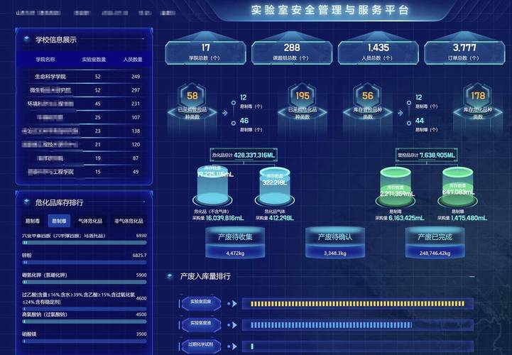 建构高效、安全的后台管理系统，打造专业级网站