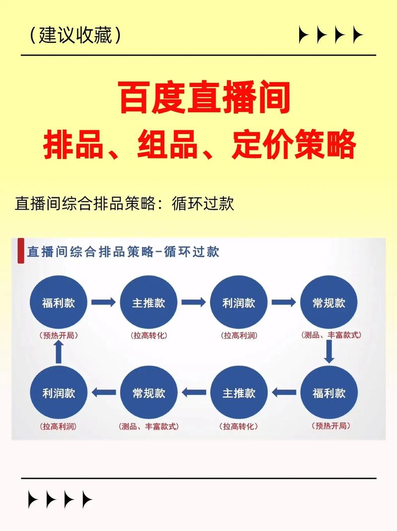 抖音荣誉等级代，KS（千赞）和KSS（千赞赞）定价策略
