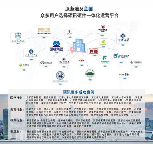 天津网络公司推荐，高效便捷的解决方案