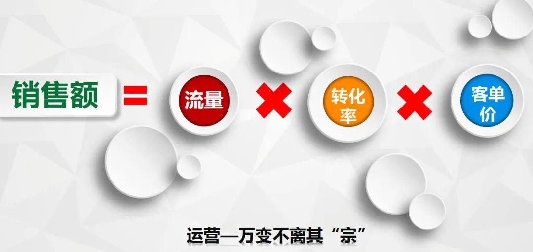 闪电云商城，帮助dy赞网站提升流量和转化率的最佳选择