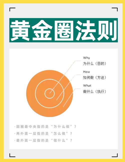 短视频平台中的黄金机会，如何精准刷圈，精准出圈