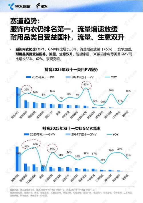 高频互动平台，快手点赞下单与抖音代刷直播的未来趋势