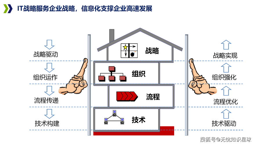 在丰顺，构建高效网站，从基础设施到运营策略