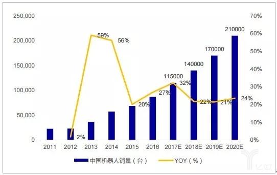 肚内有道，南宁网络销售的未来机遇在哪里？