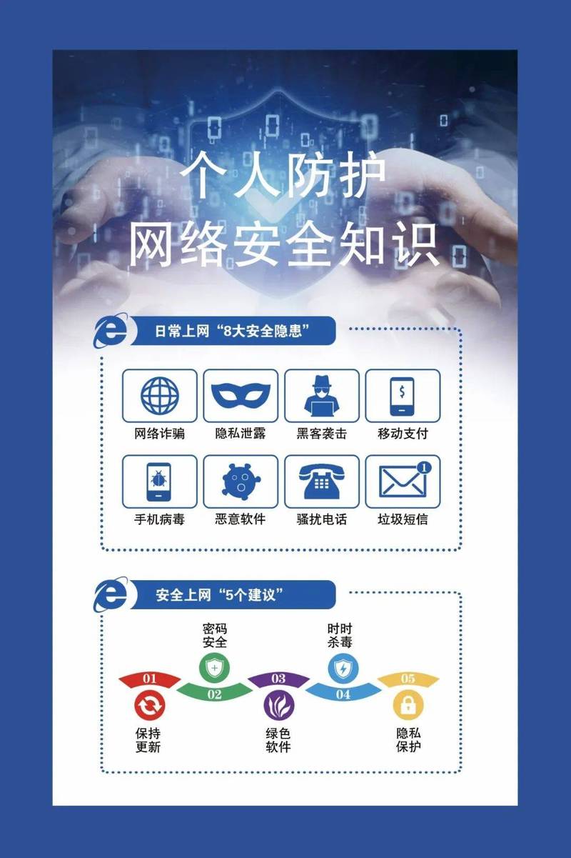 网络安全，定义与构建之旅