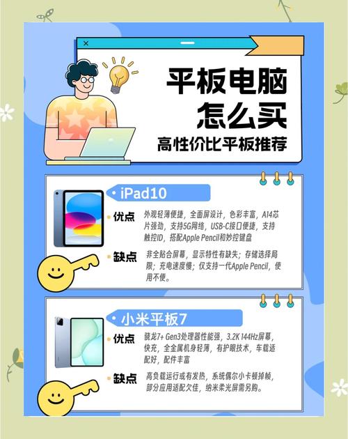 成都 Best Repair Shop:选择平板电脑维修的最佳选择