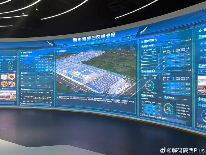 西安网络基础设施建设现状与未来展望，机遇与挑战