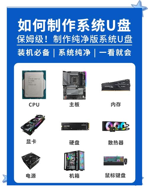 软件装机指南