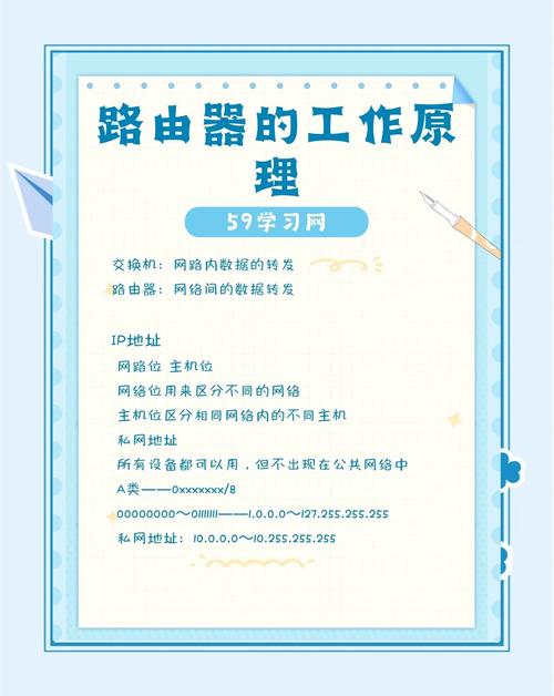 什么是网络创新？如何让网络成为你的成功利器？