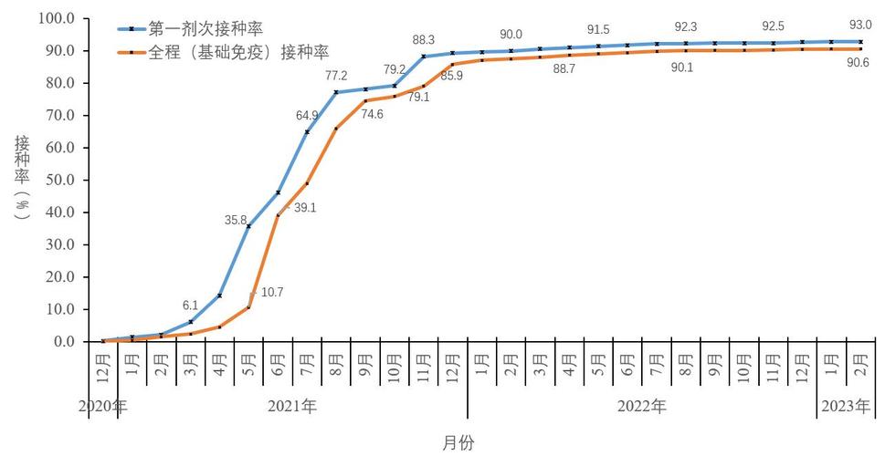 中国核疫情最新消息，全网都在关注，你了解吗？