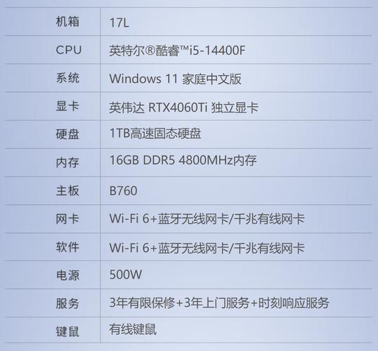 全面解析电脑配置步骤