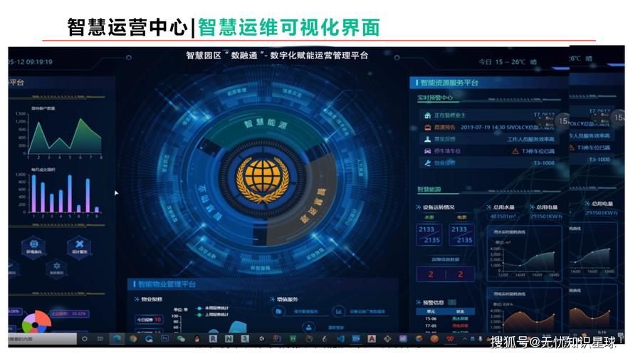 构建网络平台，让数字时代更高效