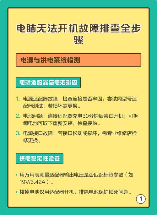 电脑电源故障排查与解决指南