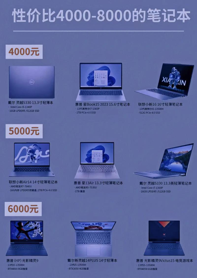 平台电脑有哪些品牌值得推荐？