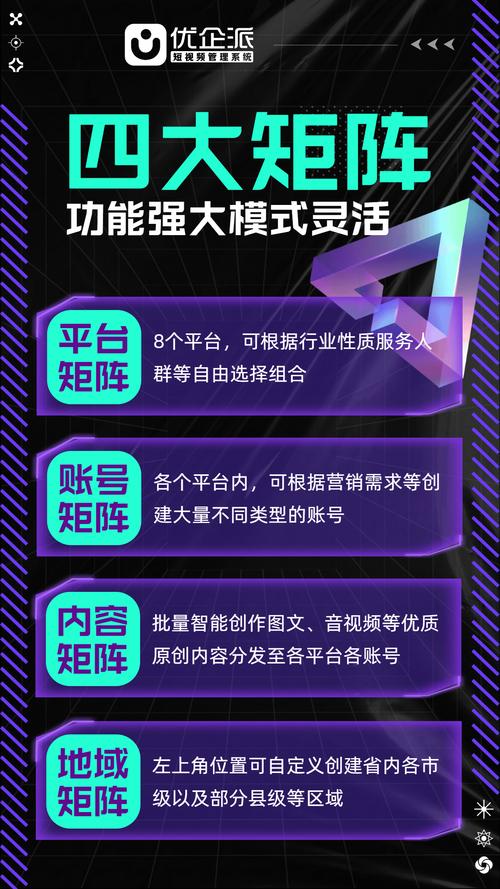 卡盟自助平台推广策略，从抖音到快手，打造流量新星