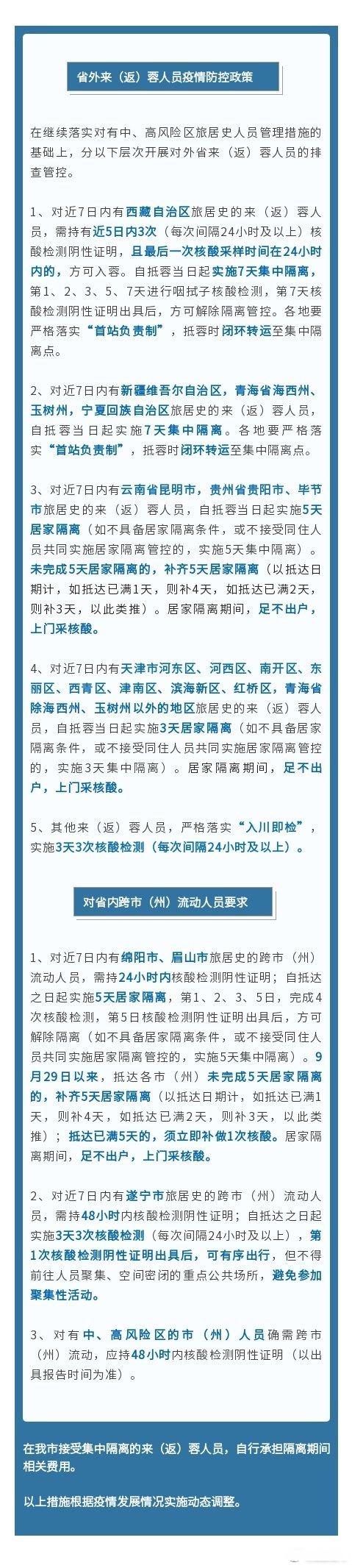 成都市疫情最新动态，防控指南与健康建议
