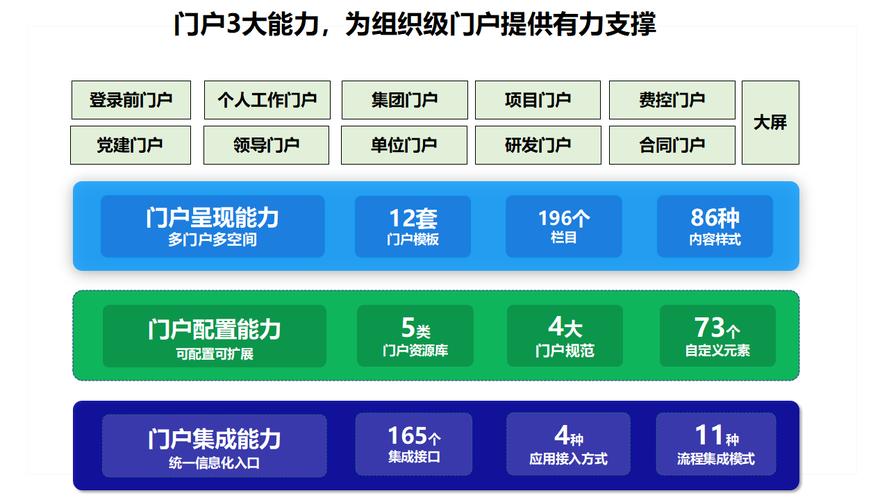 构建企业门户网站，从规划到运营的全面指南