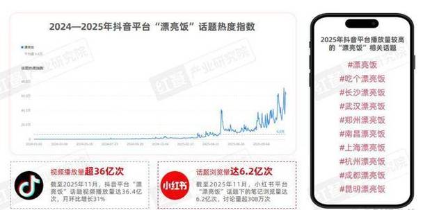 抖音涨粉24小时自助，播放量和赞网的真相