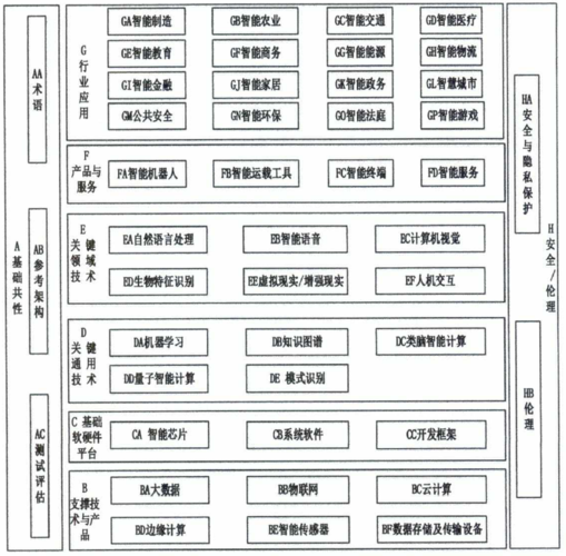 山西网站建设指南