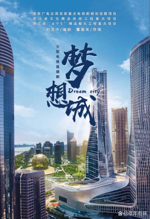 北京网站建设，你的理想城市