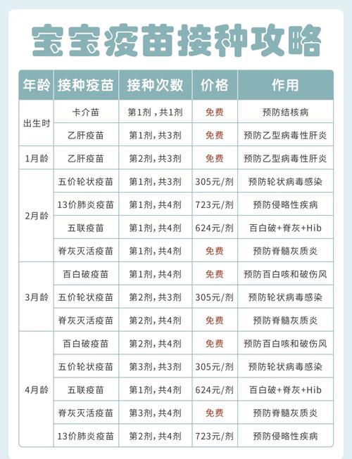 完美攻略，丰顺疫情最新动态，疫苗接种指南来了！