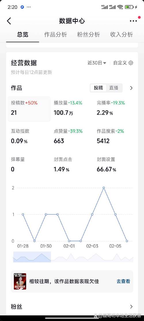 卡盟自助，抖音双击量在线，用户需求大增！