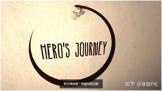 在长沙网络营销,从零到 hero 的全旅程指南