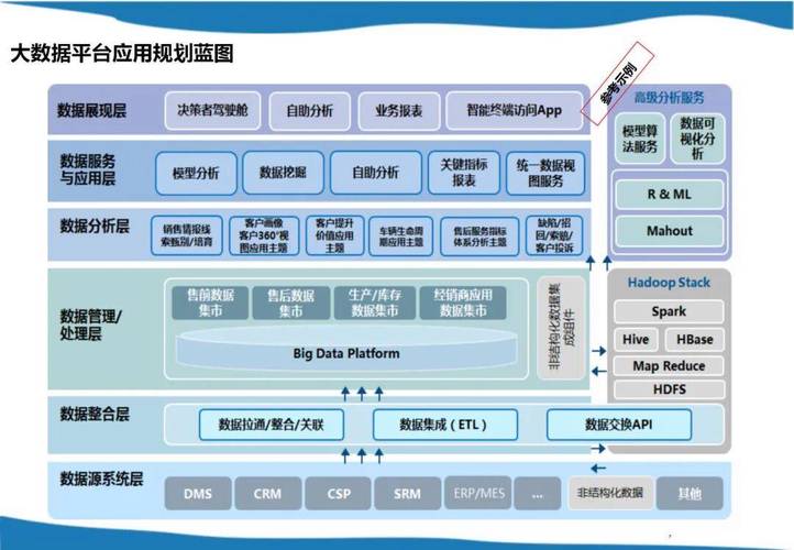 深入解析网络游戏平台建设，从技术与运营到政策的全面布局