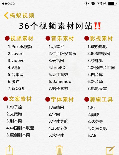 如何制作高质量的网站素材？这些技巧你一定要知道！