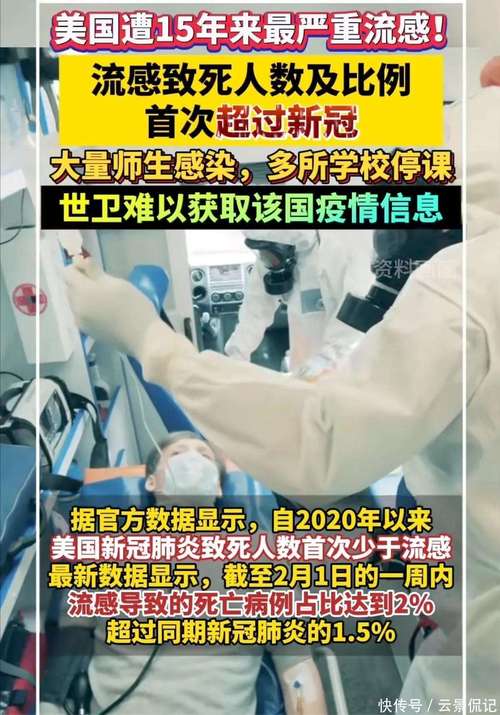 美国疫情最新消息，当前面临挑战，未来如何应对？