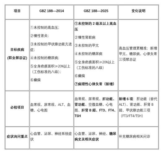 徐州 Moving防疫指南