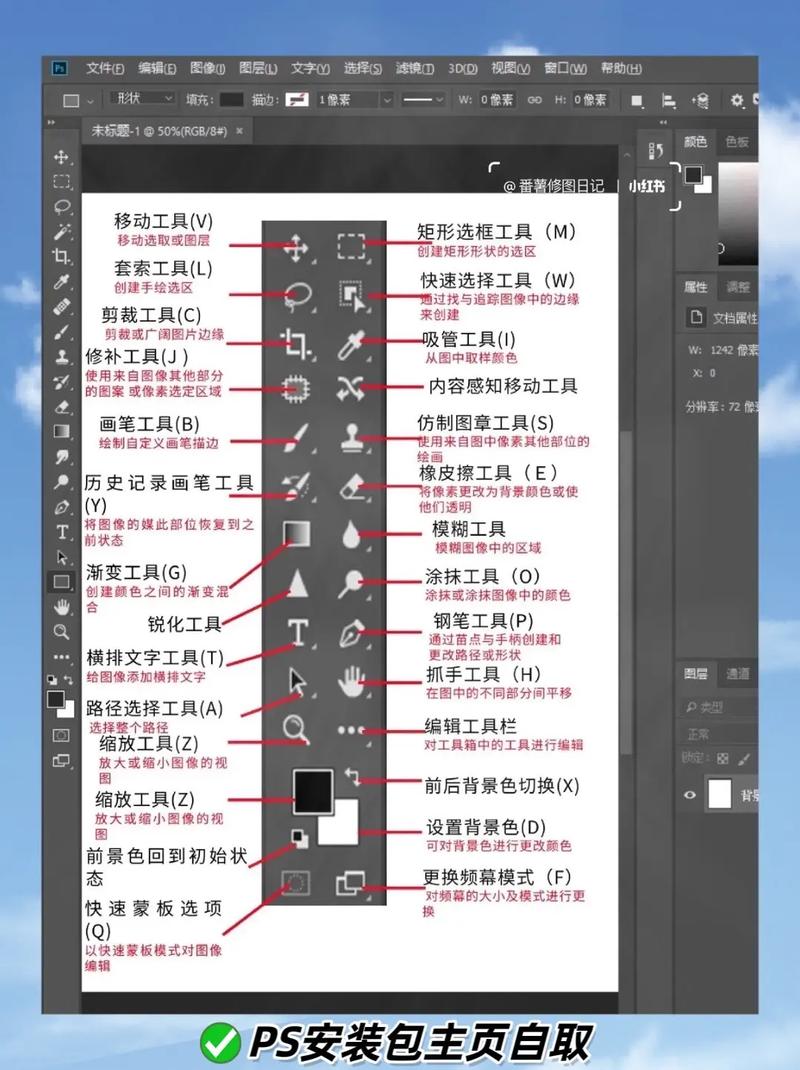 Photoshop电脑配置制作指南