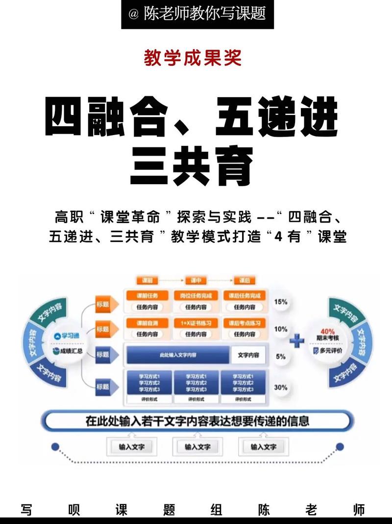 三站合一,未来发展的必经之路