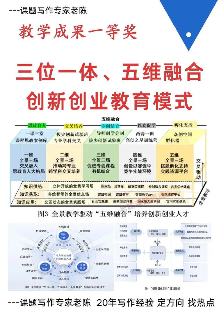 三站合一，未来发展的必经之路