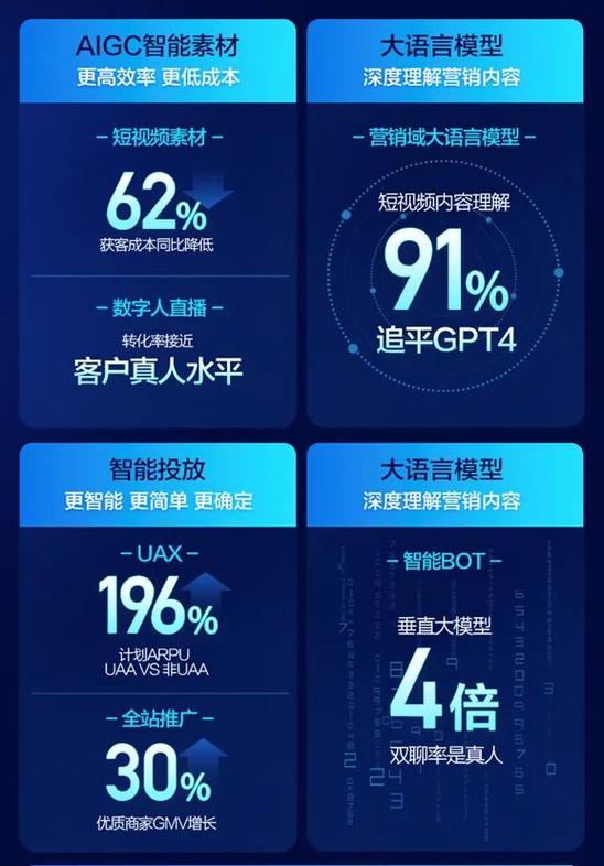 快手账号注册，如何高效利用秒刷观看5集内容？步骤指南！
