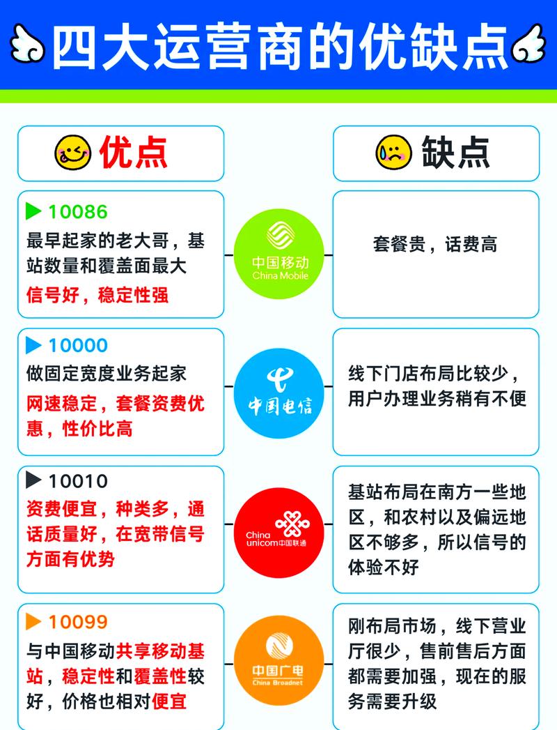 天津网络公司哪家好？选择靠谱的选择