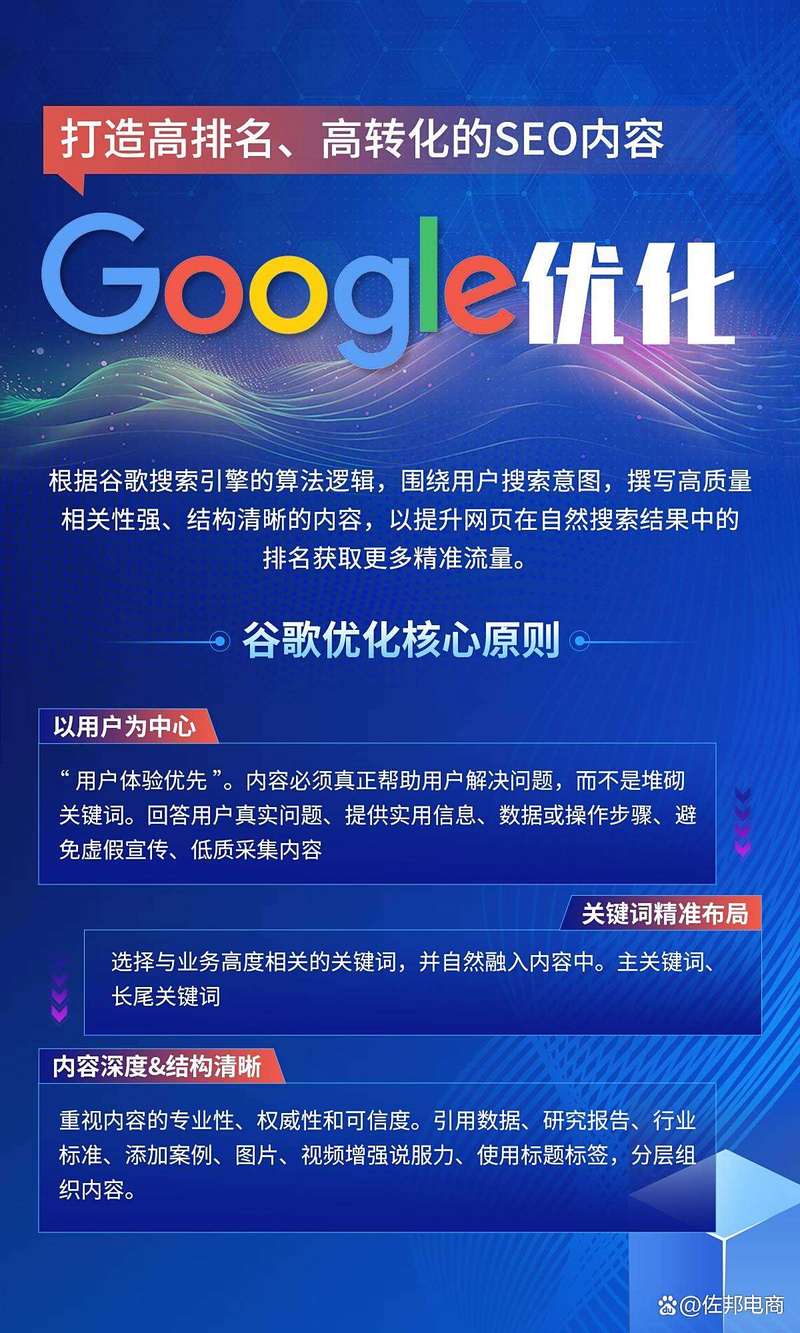 公司网站优化指南,从设计到SEO,你必须知道的