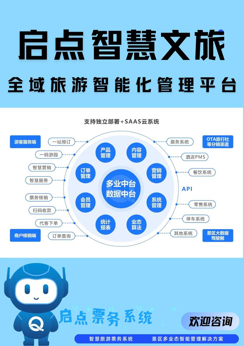 诸城个人网站,从设计到运营的智慧之旅