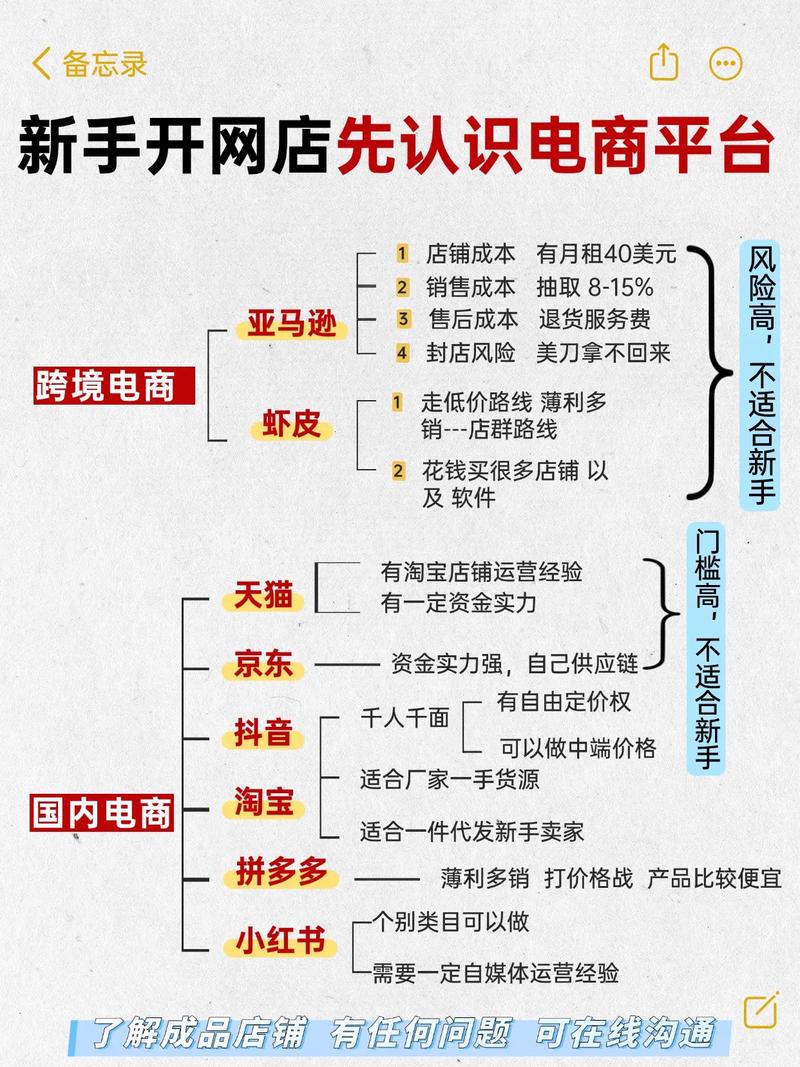 京东商城网站建设指南，从目标定位到运营优化，让你的商城更上一层楼！