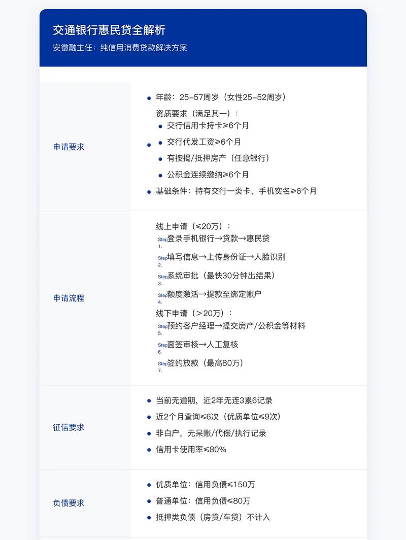 合肥建设厅网站解析，全面解析官网功能