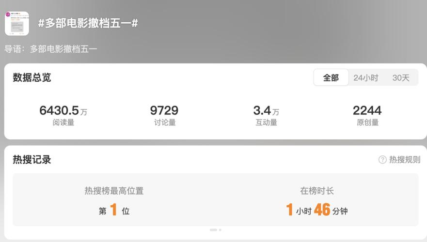 微信点赞自助平台的性价比分析