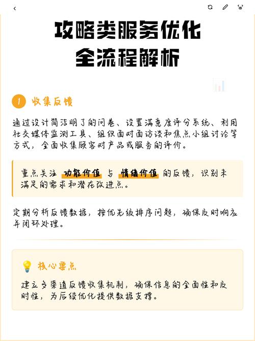 如何选择 best in class 套件?从需求分析到运营推广,让您的产品在社交媒体上脱颖而出