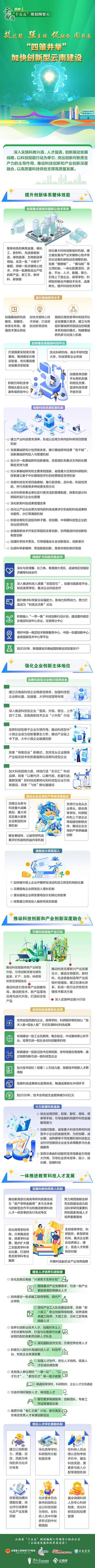 云南网站建设一度科技，从传统到现代的创新之旅