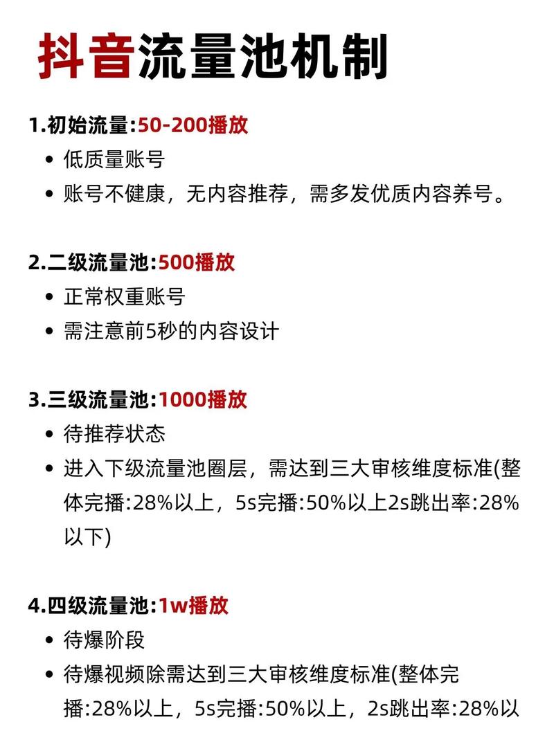 如何在抖音上实现自赞,成为流量池中的常客