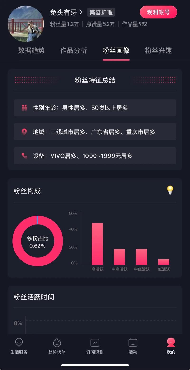 怎么分析抖音和快手的粉丝互动得分?这些技巧你一定要知道!