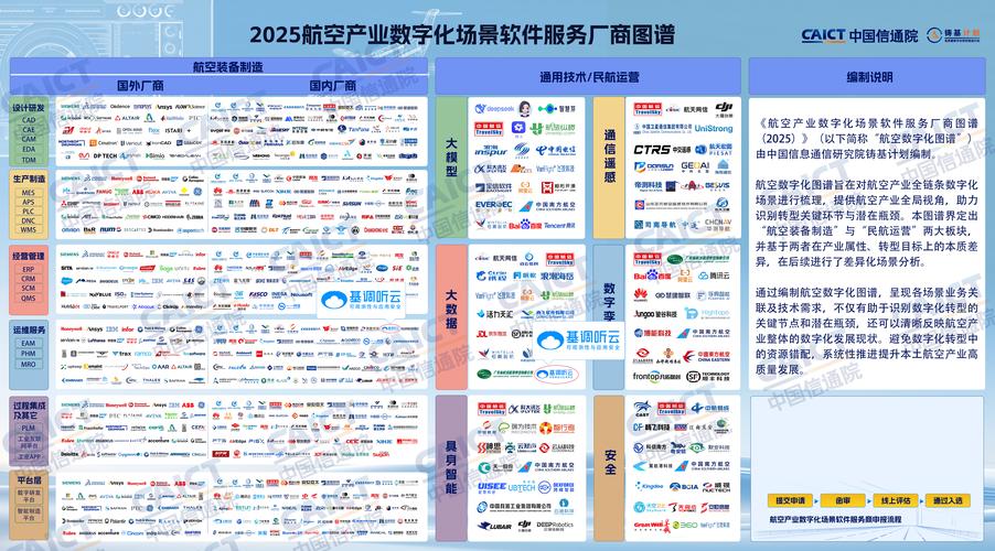 辽宁地区网络推广软件推荐,从选型到优化