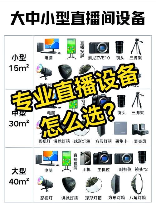 制作直播电脑配置指南