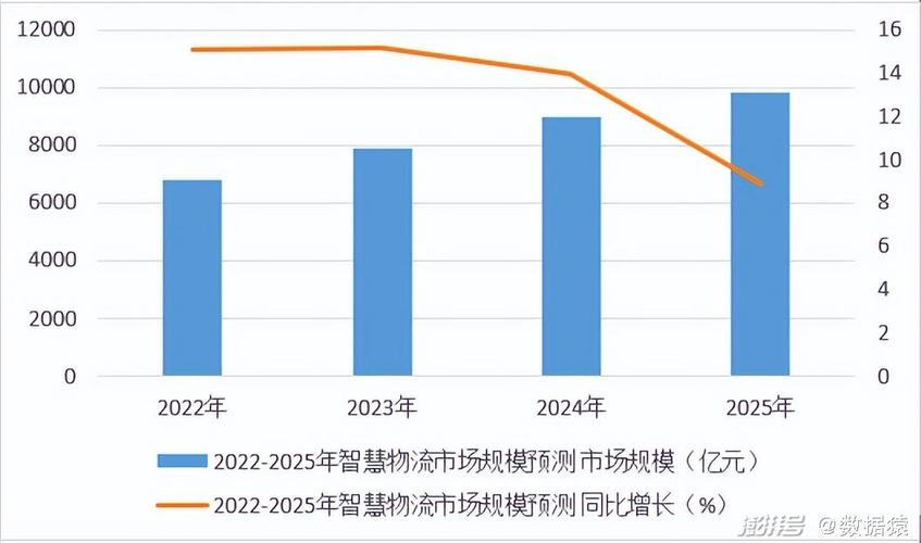 快递行业遭遇新冠挑战,最新数据解析