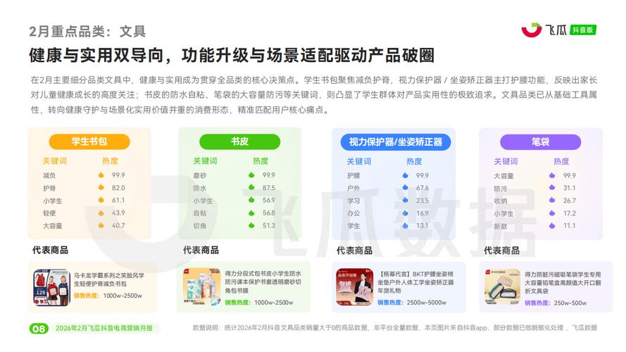 如何在抖音竞争中脱颖而出,内容营销的双刃剑